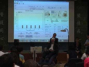 Satelite Symposium: Transcranial Magnetic Stimulation - Basic priniciples and practice