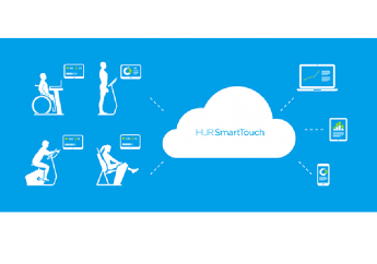 HUR - Smart touch computerized system